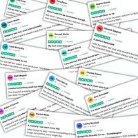 Thumbnail for Customer reviews collage for Brother & Sisters photo bracelets