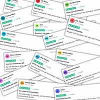 Thumbnail for Customer reviews collage for Brother & Sisters photo necklaces
